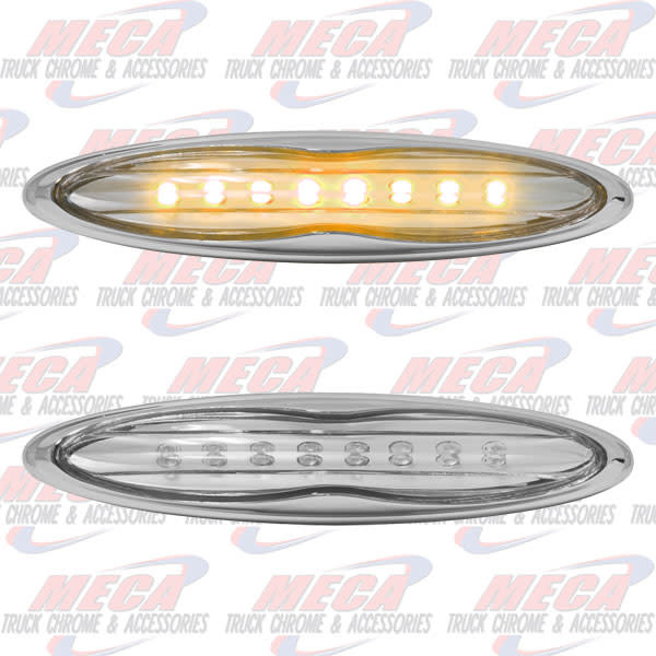 OVAL STRIP W/ 8 AMB DIDOES