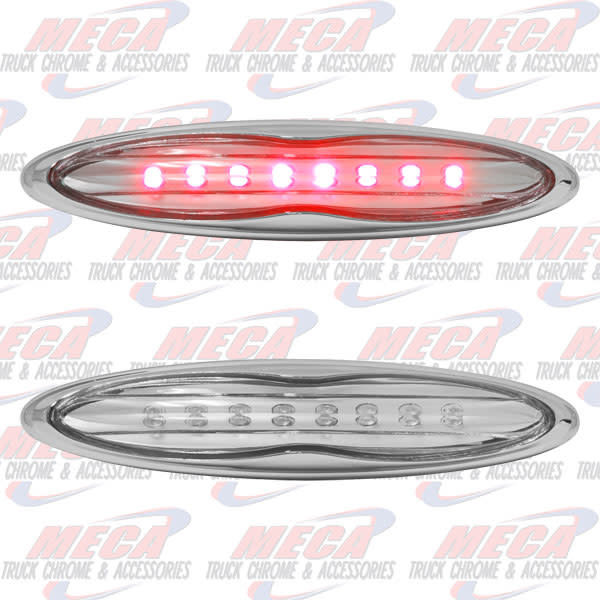 OVAL STRIP W/ 8 RED DIDOES