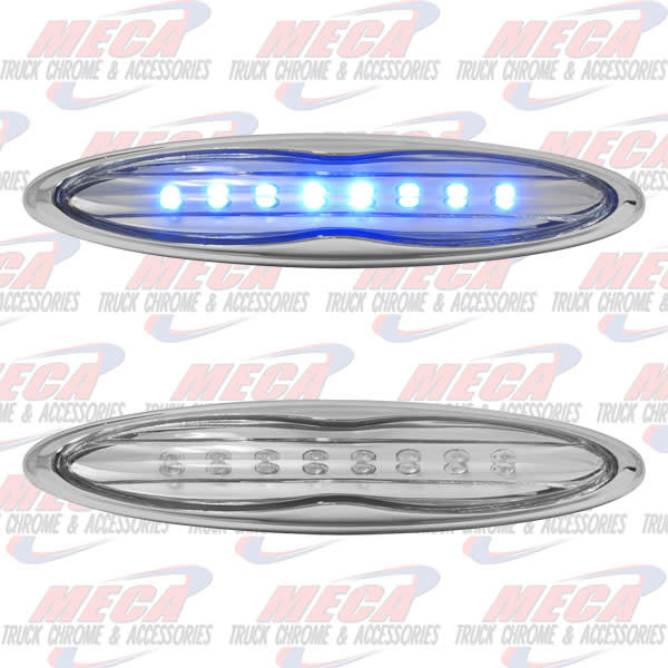 OVAL STRIP W/ 8 BLUE DIDOES