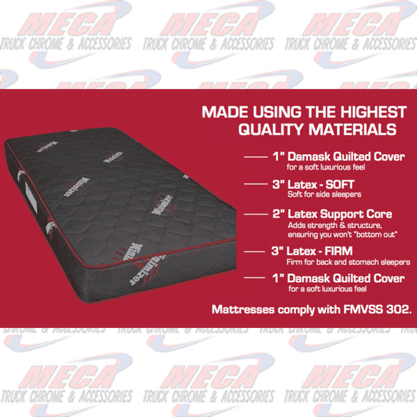 MATTRESS MINIMIZER 36" X 80" X 10"