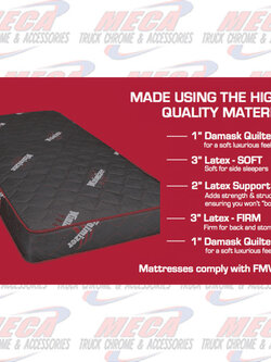 MATTRESS MINIMIZER 42" X 80" X 10"