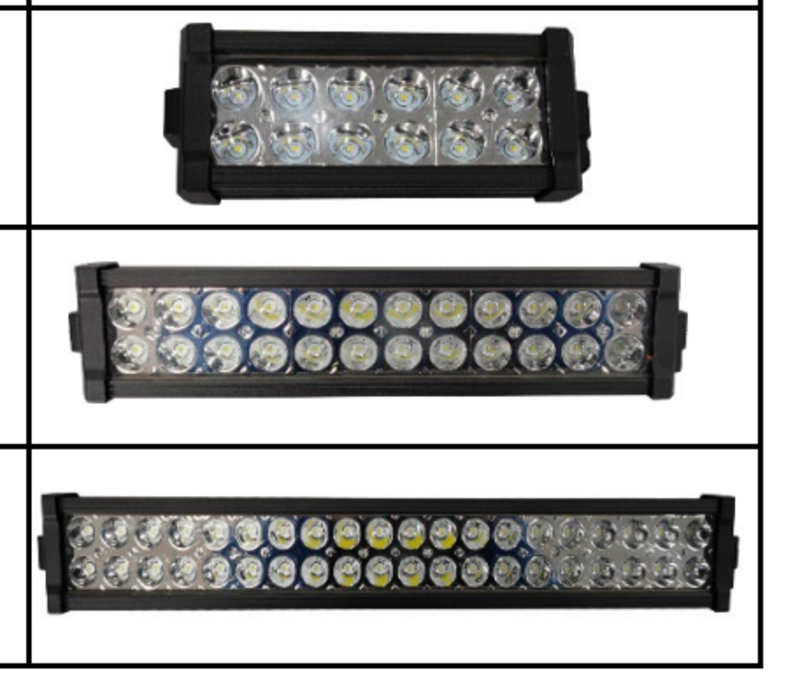 LED LIGHT BAR 13.5" W/ 24 LED DIODES