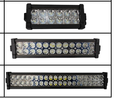 LED LIGHT BAR 7.5" W/ 12 LED DIODES