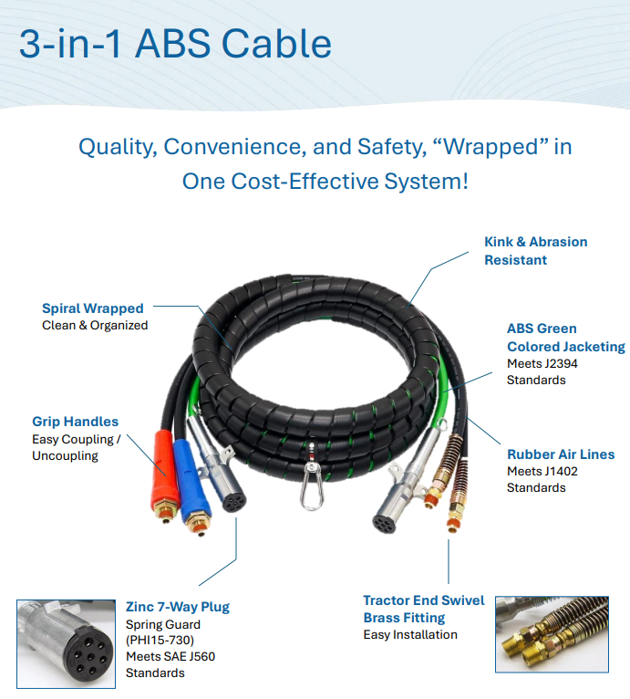TRAILER CABLE & HOSE 3 IN1 KIT 12 FT GOLIATH 3IN1