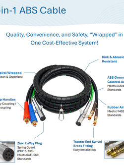 TRAILER CABLE & HOSE 3 IN1 KIT 15 FT GOLIATH 3IN1