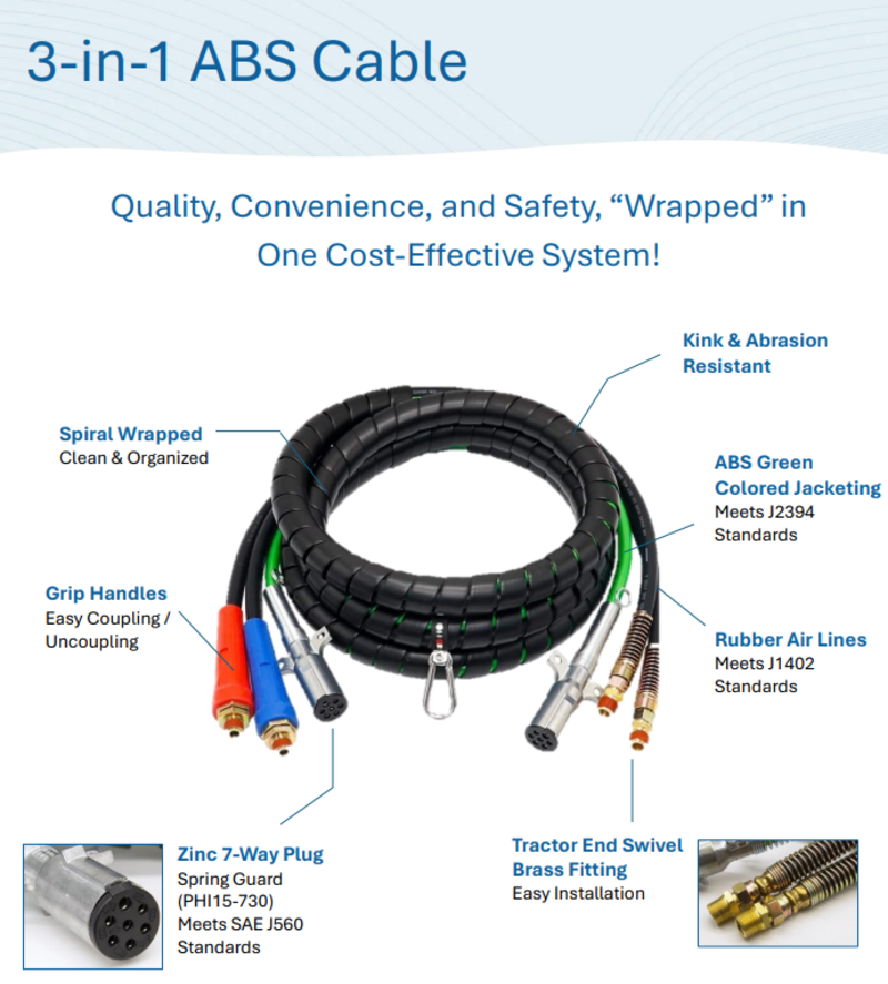 TRAILER CABLE & HOSE 3 IN1 KIT 15 FT GOLIATH 3IN1