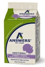 Answers Answers FZN Turkey Stock