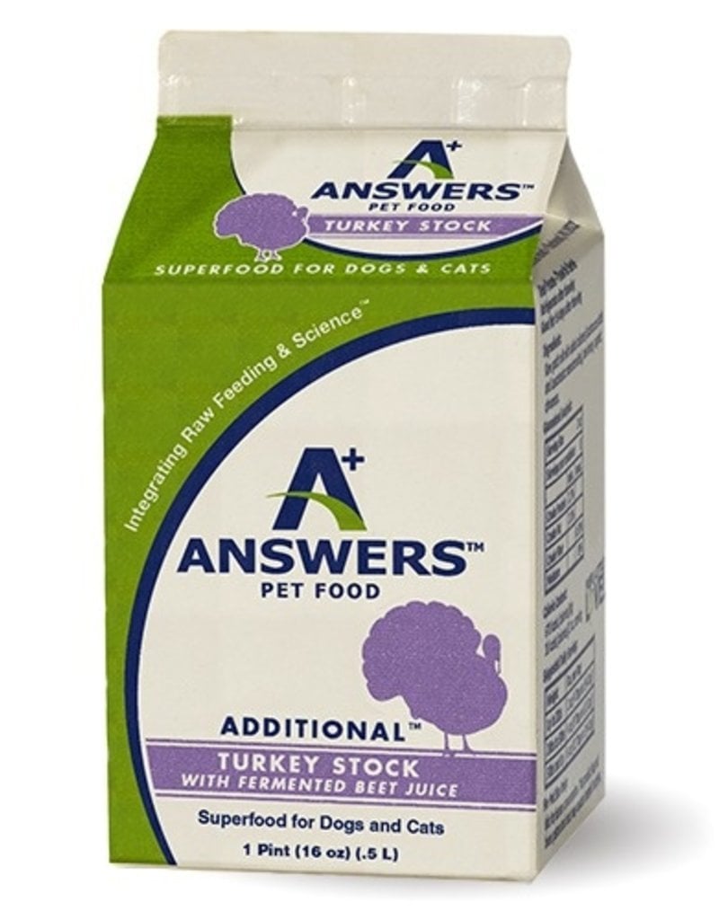 Answers Answers FZN Turkey Stock