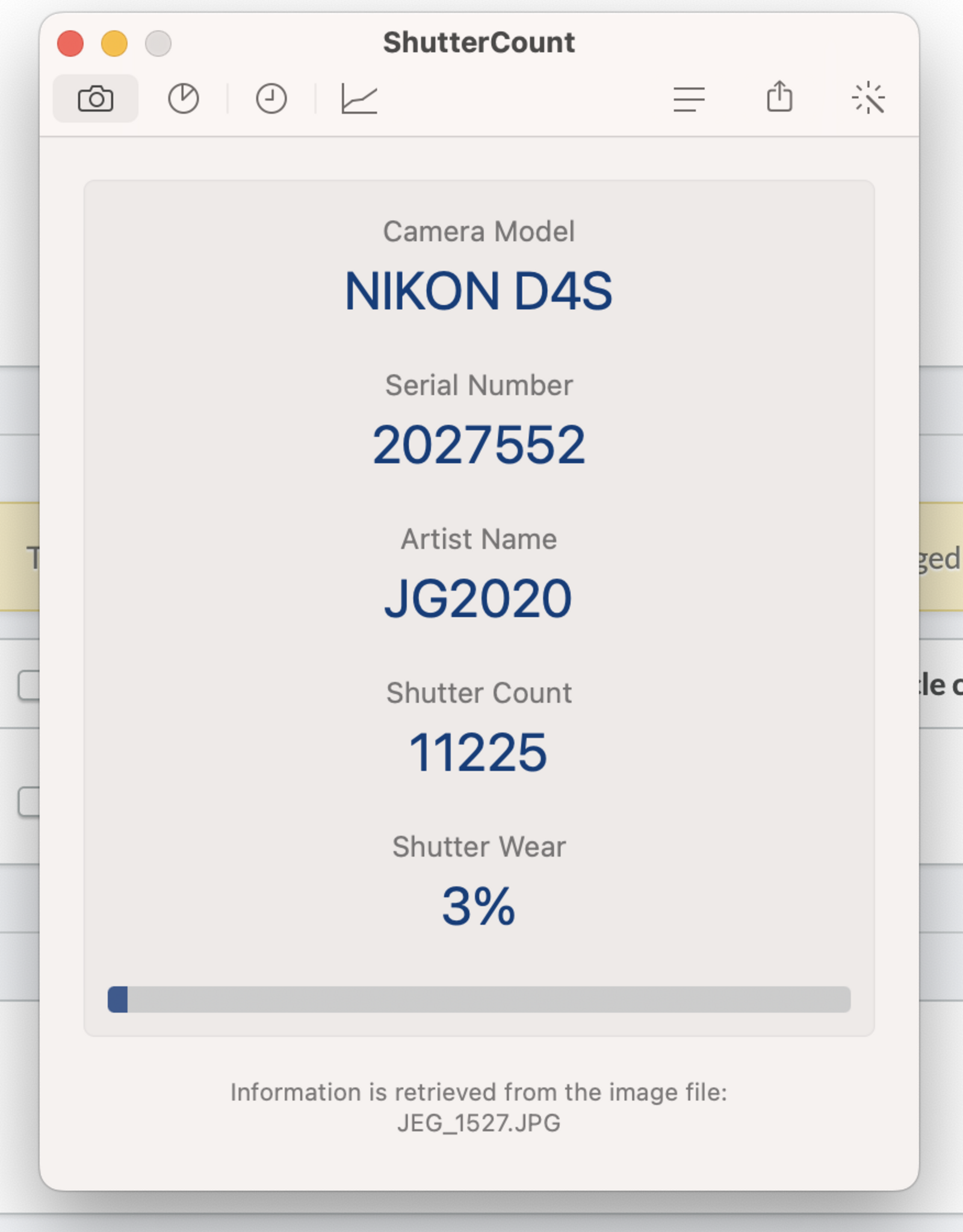 Nikon Nikon D4S Professional SLR Digital Camera