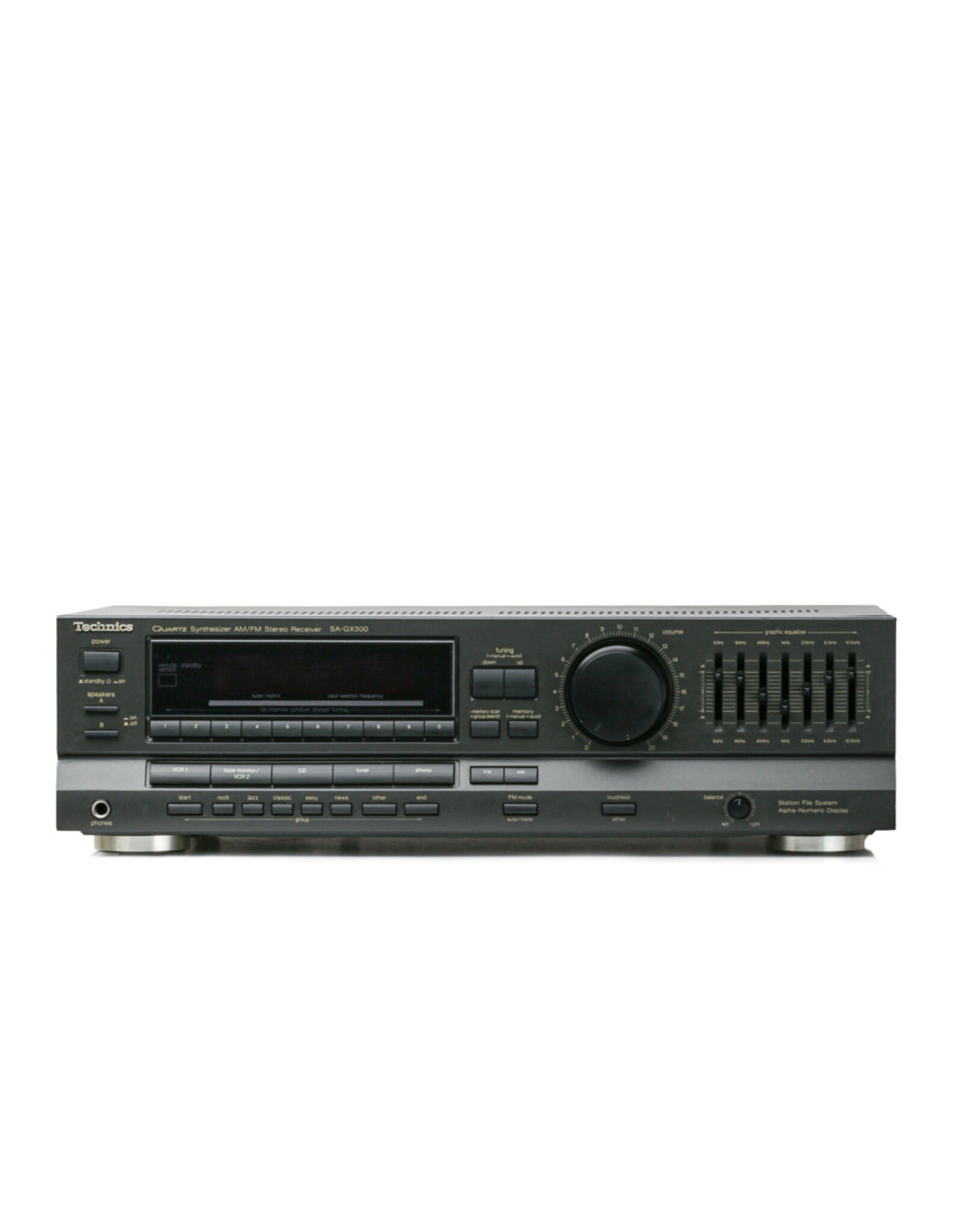 Technics Technics SA-GX300 AM/FM Stereo Receiver