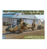 Aoshima Aoshima 1/72 Jgsdf Observation Helicopter Oh-1 Ninja (W/Utility Vehicle Set)