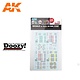 Doozy Decals For Route 66 Gas Pump