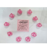 Chessex Frosted 10 * D10 Pink / White Chessex Dice (CHX27264)