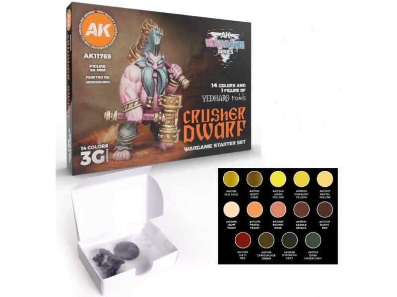 AK Interactive AK Interactive Wargame Starter Set - Crusher Dwarf (14 Colors & 1 Figure)