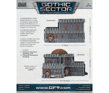 Battlefield In A Box - Mundus Imperialis Librarium & Censorium