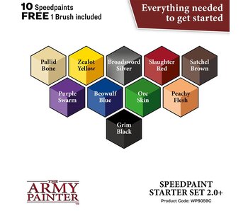Warpaints - Speedpaint Starter Set 2.0