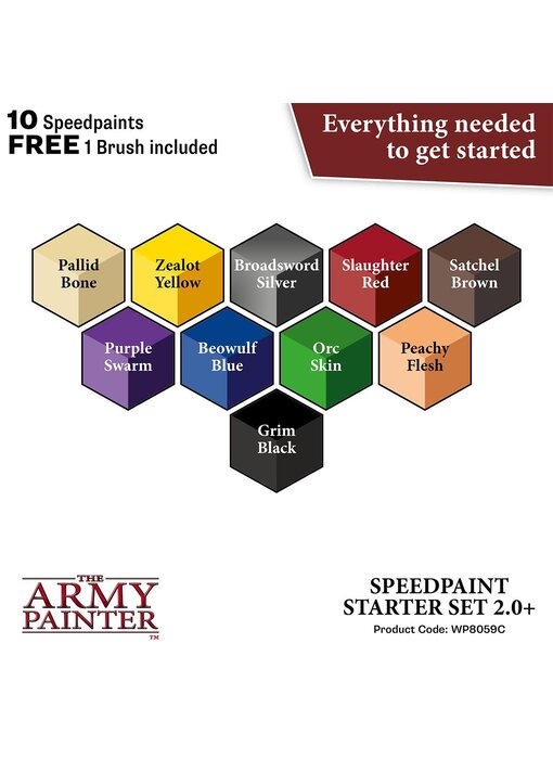 Warpaints - Speedpaint Starter Set 2.0