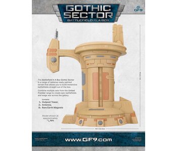 Battlefield In A Box United Frontier Outpost Tower