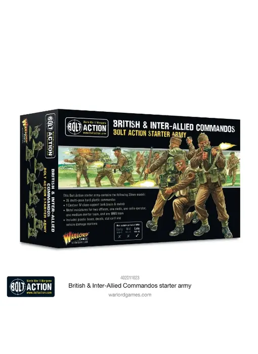 Bolt Action British & Inter-Allied Commandos Starter Army