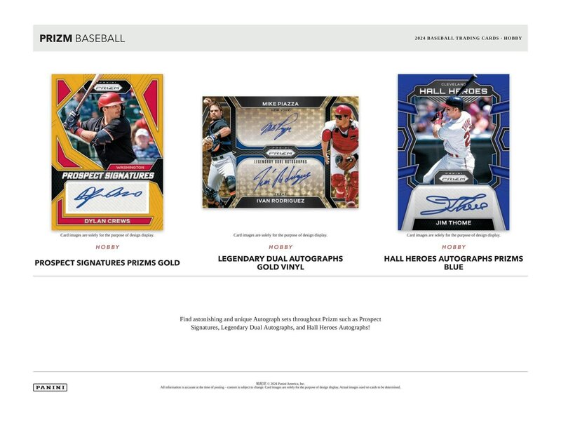 Panini 2024 Panini Prizm Baseball Hobby Box