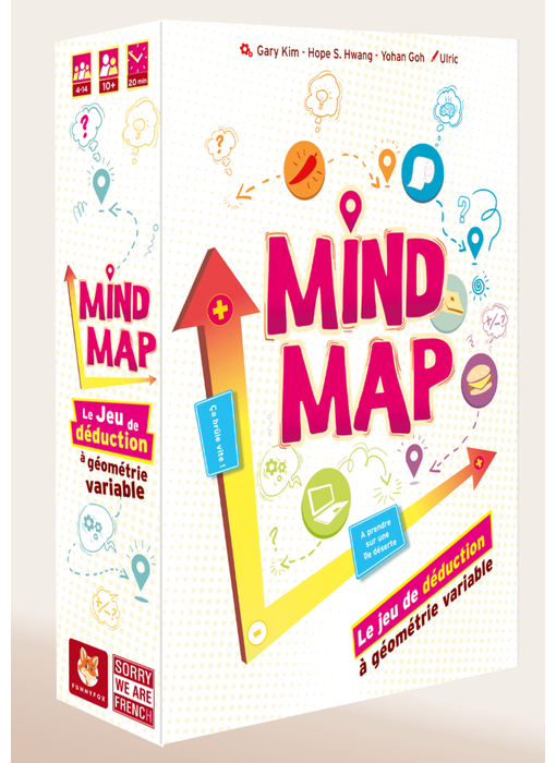 Mind Map (French)