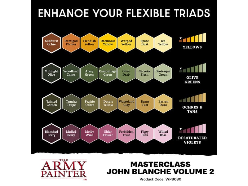 The Army Painter Masterclass John Blanche Paint Set Volume 2