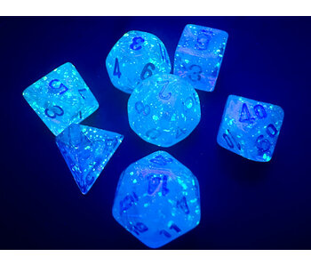 Mini Luminary 7-Die Set Sky/Silver