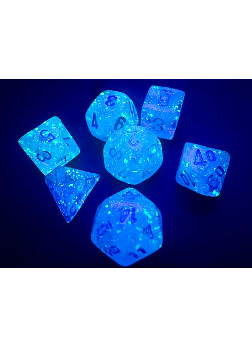 Mini Luminary 7-Die Set Sky/Silver (CHX20566)