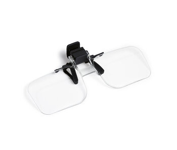Clip Magnifying Glasses With 2X Magnification