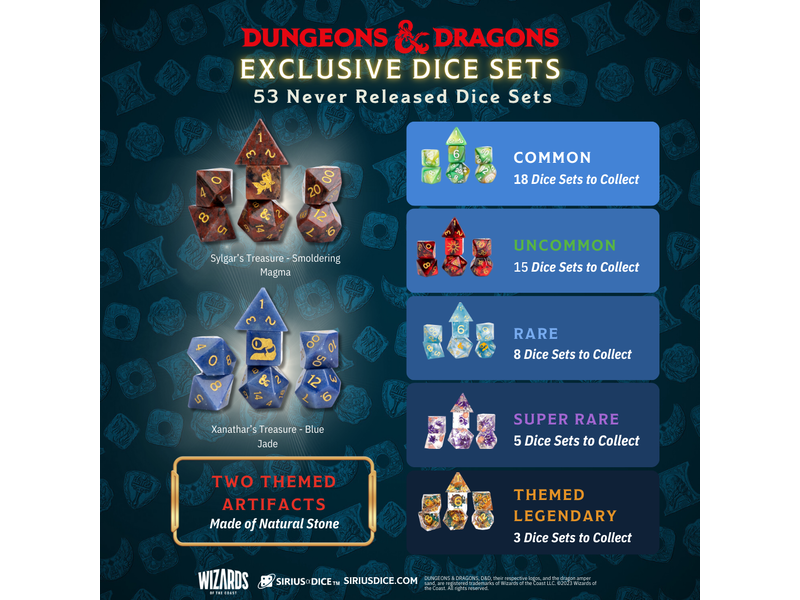 Sirius Dice D&D Xanathar'S Treasure Pack
