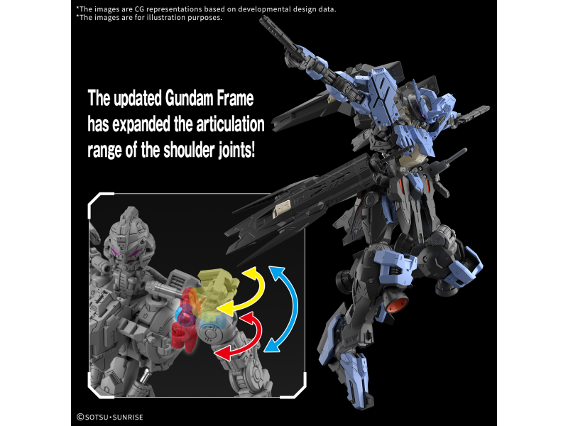 Bandai MG 1/100 GUNDAM VIDAR Bandai