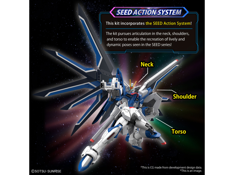 Bandai RISING FREEDOM GUNDAM HG 1/144 Bandai