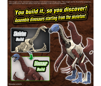Therizinosaurus PLANNOSAURUS Bandai