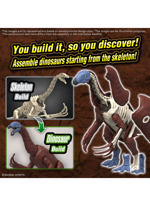 Therizinosaurus PLANNOSAURUS Bandai