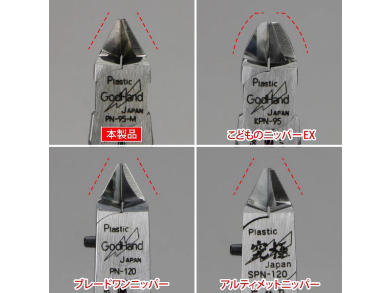 GodHand Blade One Nipper Mini GodHand