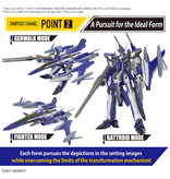 Bandai YF-29 DURANDAL VALKYRIE (MAXIMILIAN JENIUS USE) FULL SET PACK HG 1/100 Bandai
