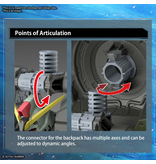 Bandai FORBIDDEN GUNDAM FULL MECHANICS 1/100