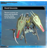 Bandai FORBIDDEN GUNDAM FULL MECHANICS 1/100