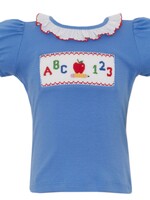 Anavini ABC, 123