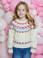 Design History fair isle sweater