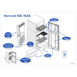 Norcold 8 cu ft RV Refrigerator; NA8XLM6; 2 Way