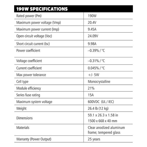 Dometic Go Power Solar Panel 190W  Overlander Expansion Kit