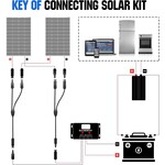 Go Power Solar Connectors Y Branch Parallel RV Adapter Cable Wire Plug for Solar Panel (M/FF + F/MM)