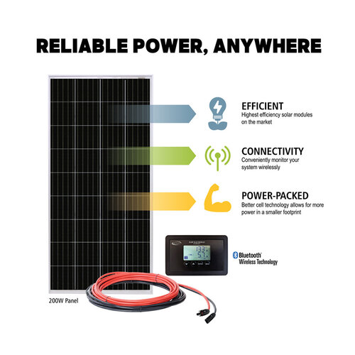 Dometic Solar Charging Kit 200 Watt 9.62 AMP Charging Current Go Power (G75)