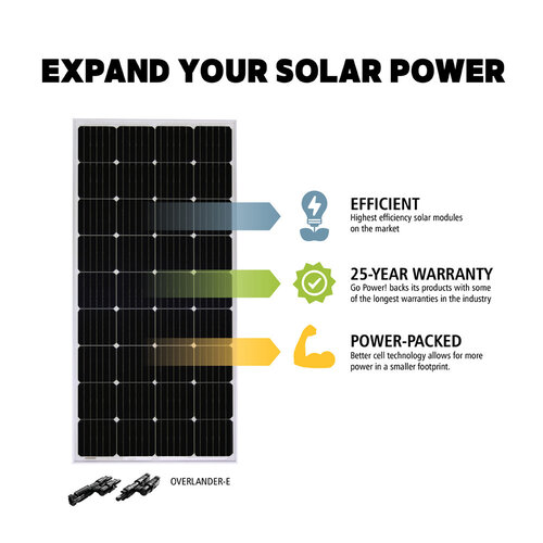 Dometic Go Power Solar Panel 190W  Overlander Expansion Kit
