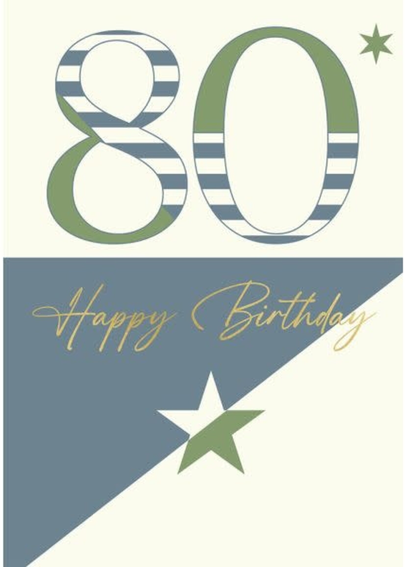 Rush Design 80 Happy Birthday