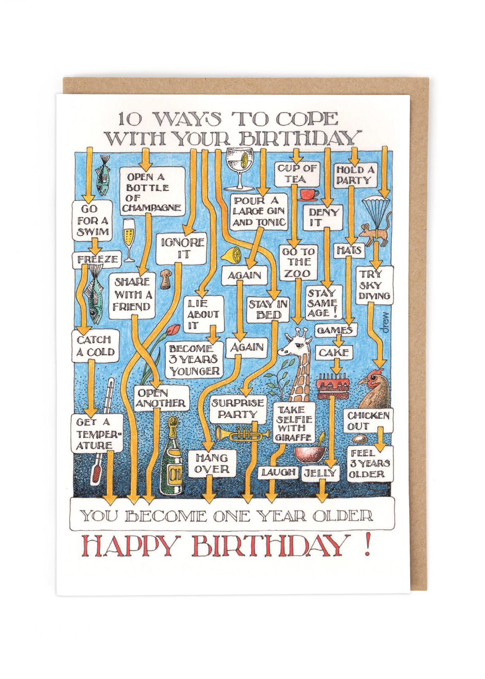 10 Ways To Cope