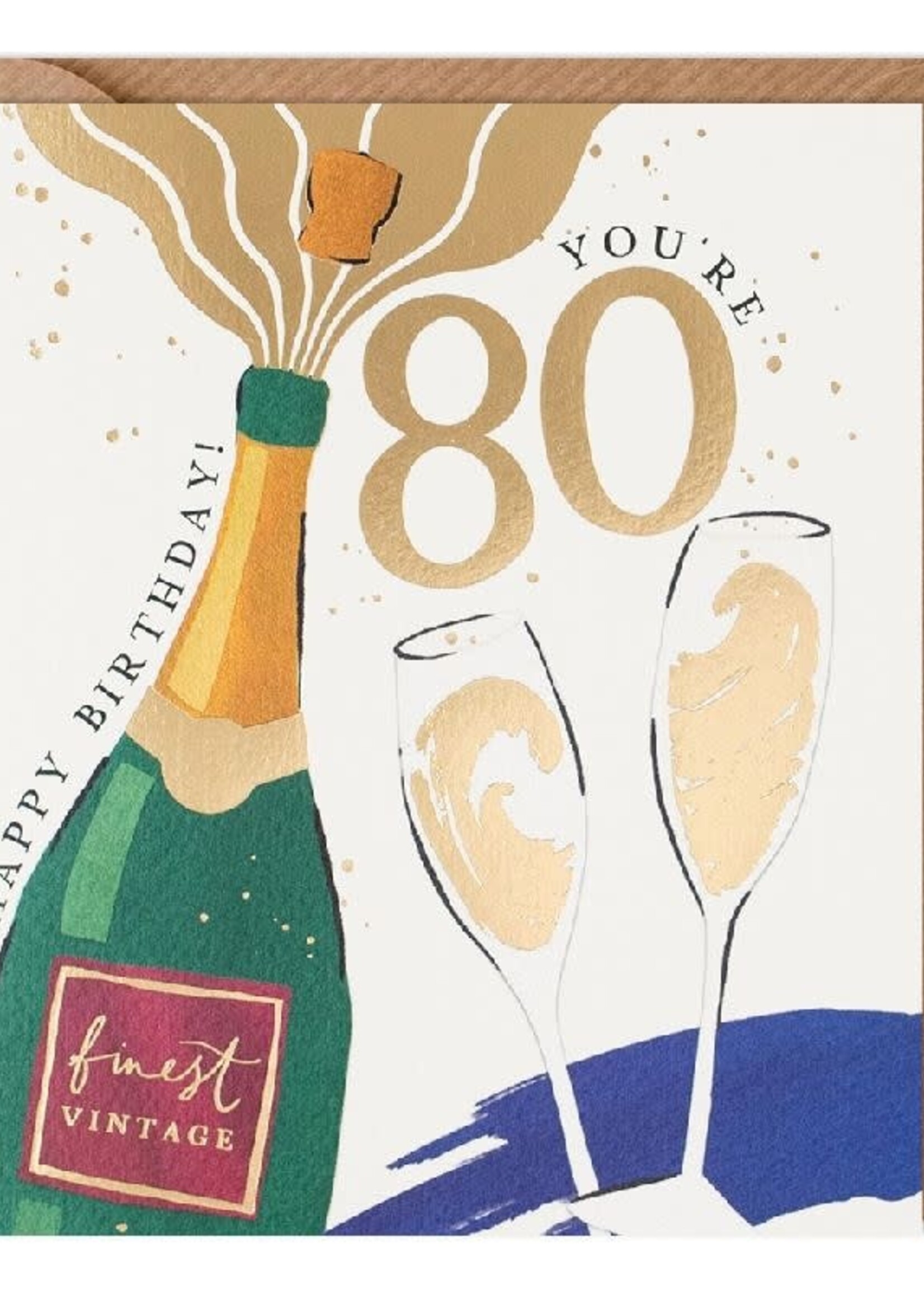 Happy Birthday - You're 80