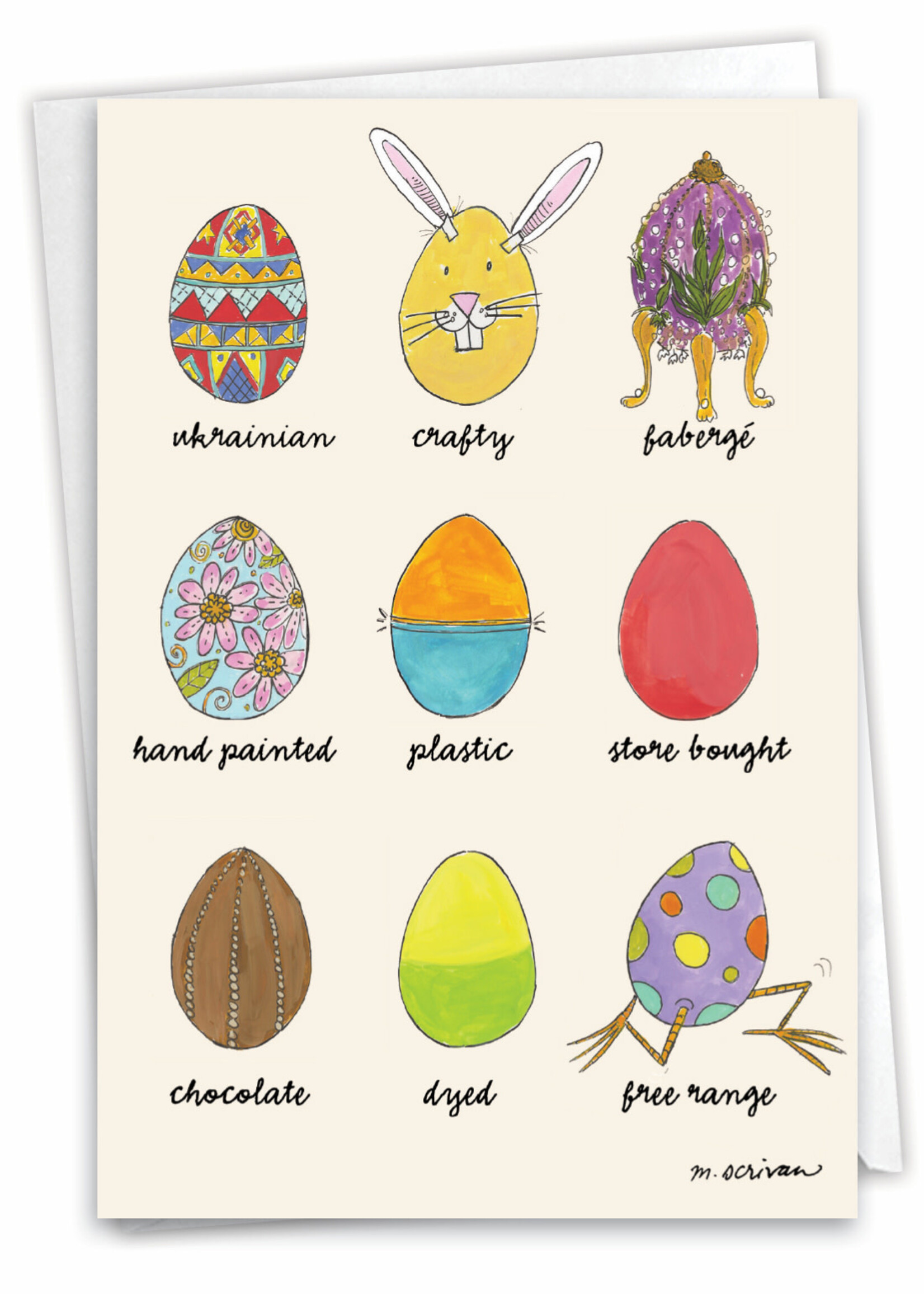 Easter Egg Types