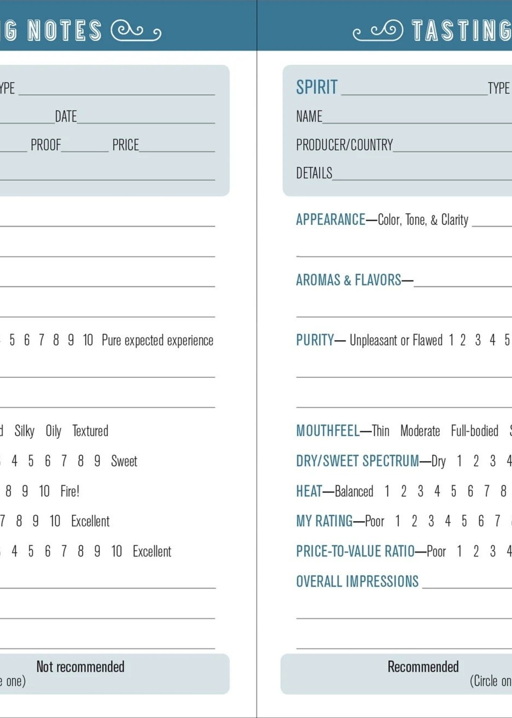The Spirits Testing Journal